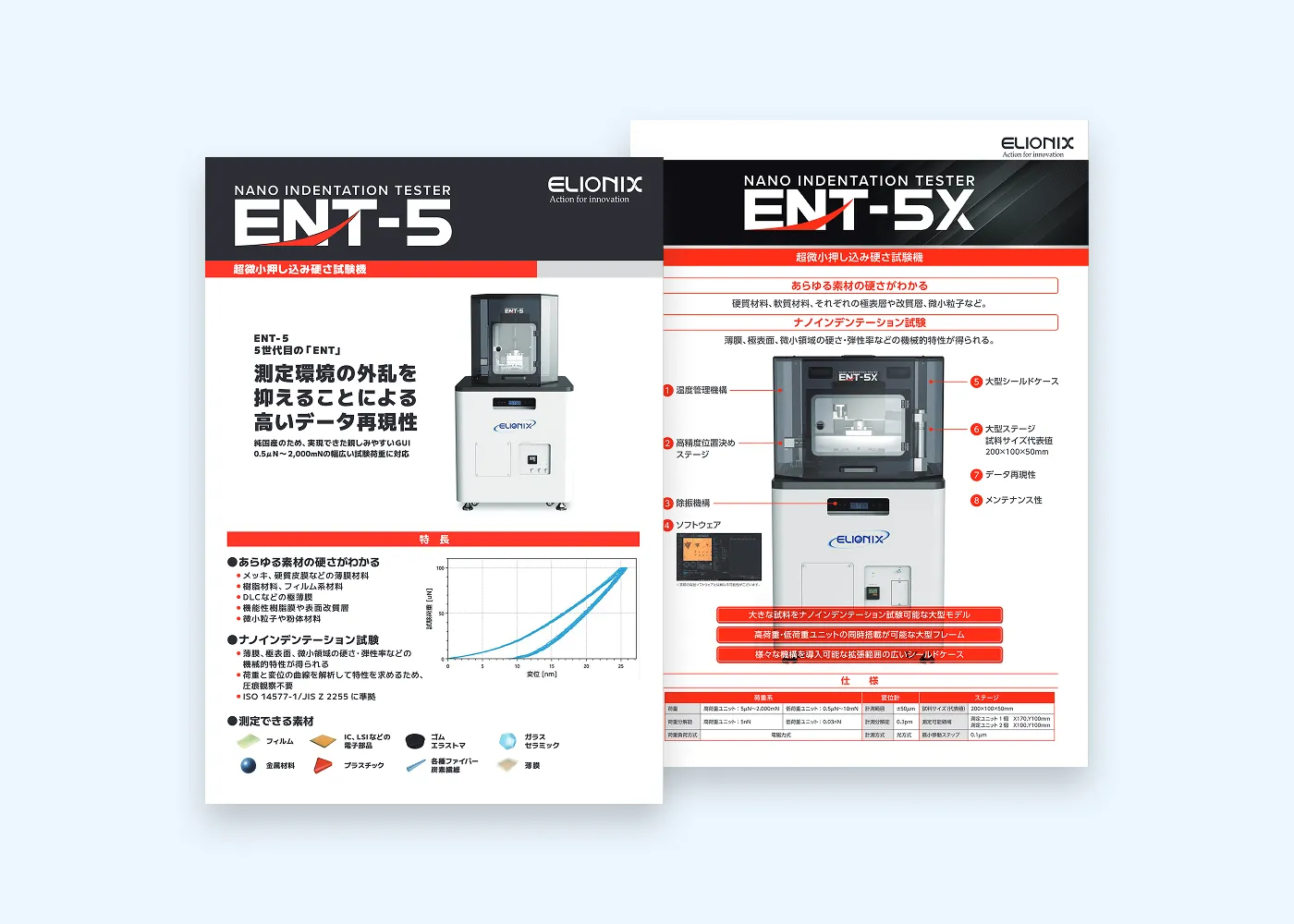 超微小押し込み硬さ試験機製品カタログ一括ダウンロード