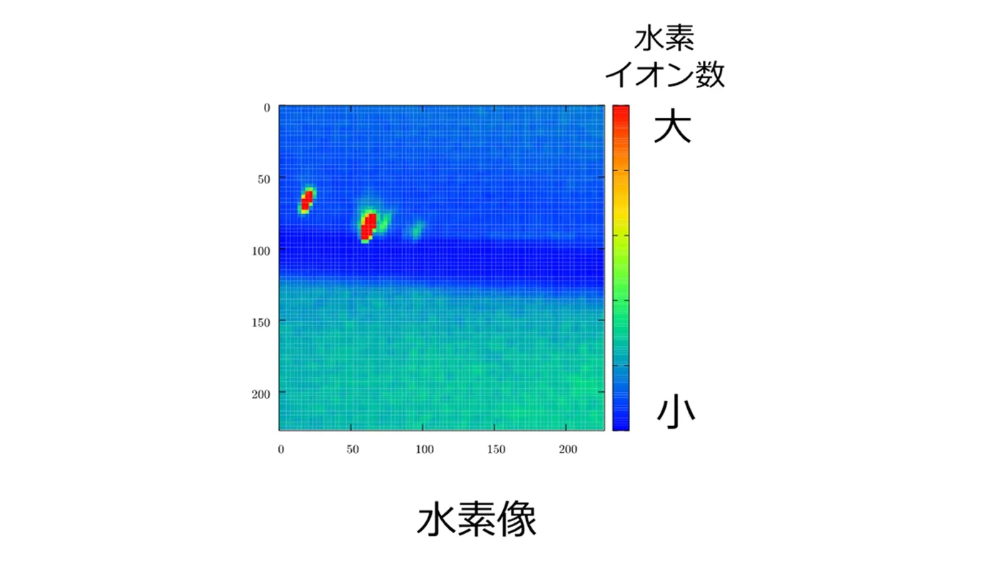 酸化クロム処理表面と電解研磨表面の水素放出比較